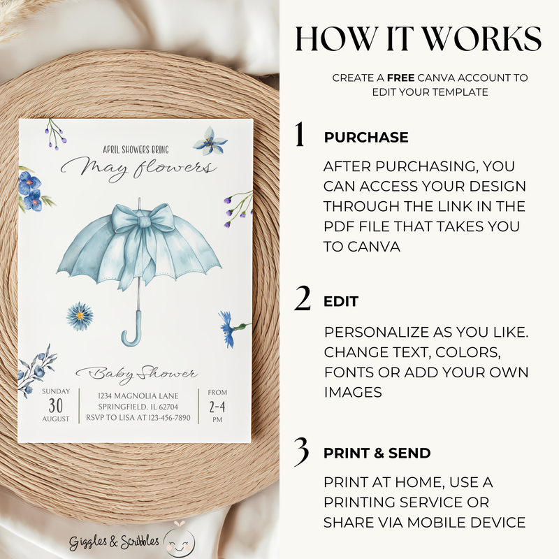Baby Shower Invitation - April Showers Bring May Flowers Blue Umbrella with Wildflowers BS67
