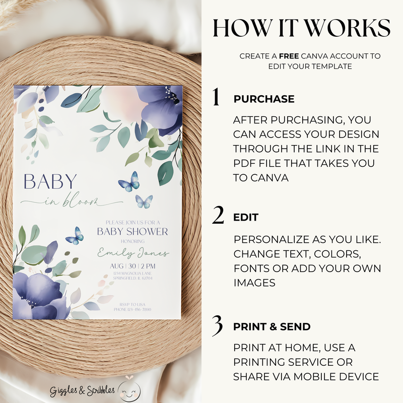 Baby Shower Invitation - Baby In Bloom Blue Green Flowers Butterflies BS47