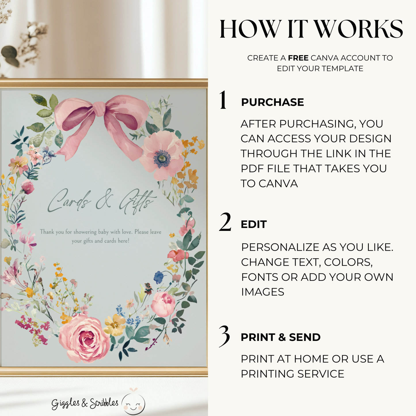 Baby Shower Table Sign Bundle - Baby In Bloom Sage Green Vintage Floral BS71