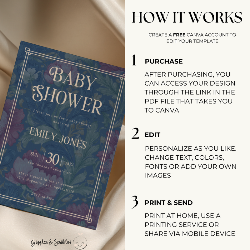 Baby Shower Invitation - Luxurious Moody Florals Deep Blue BS196