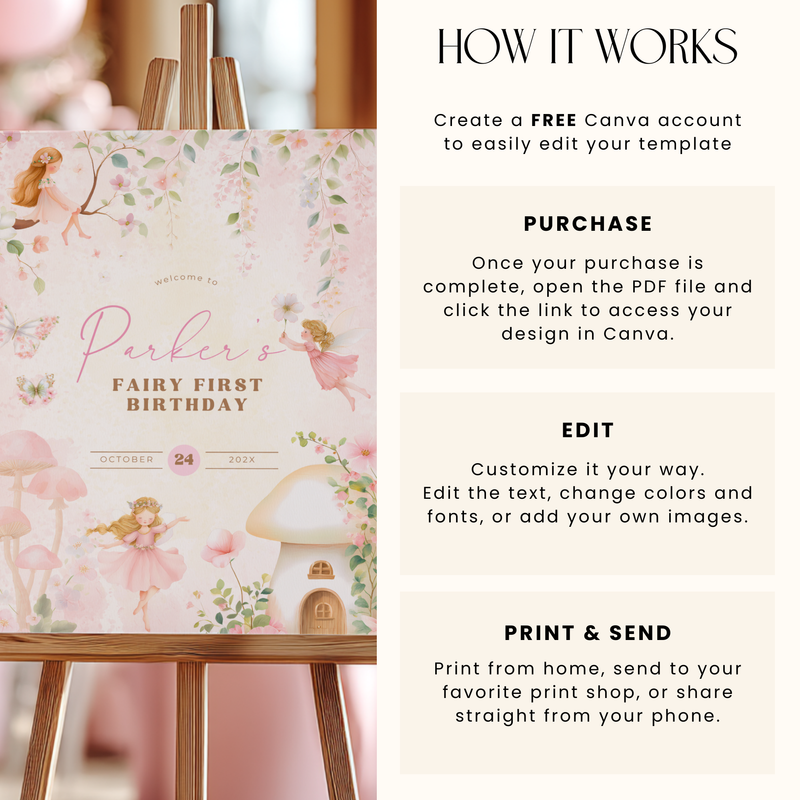 Fairy First Birthday Party Welcome Sign L77