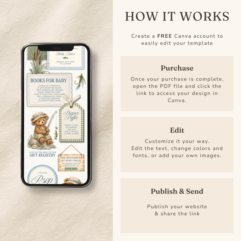 Little Fisherman Baby Shower Website Invitation with RSVP BS346