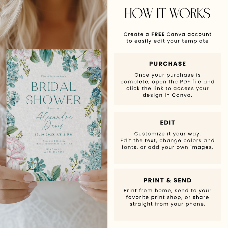 Teal Blue Floral Bridal Shower Invitation L87