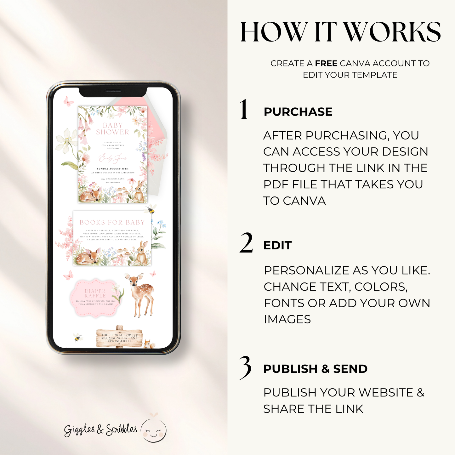 Floral Woodland Baby Shower Website Template - Editable RSVP Website BS188