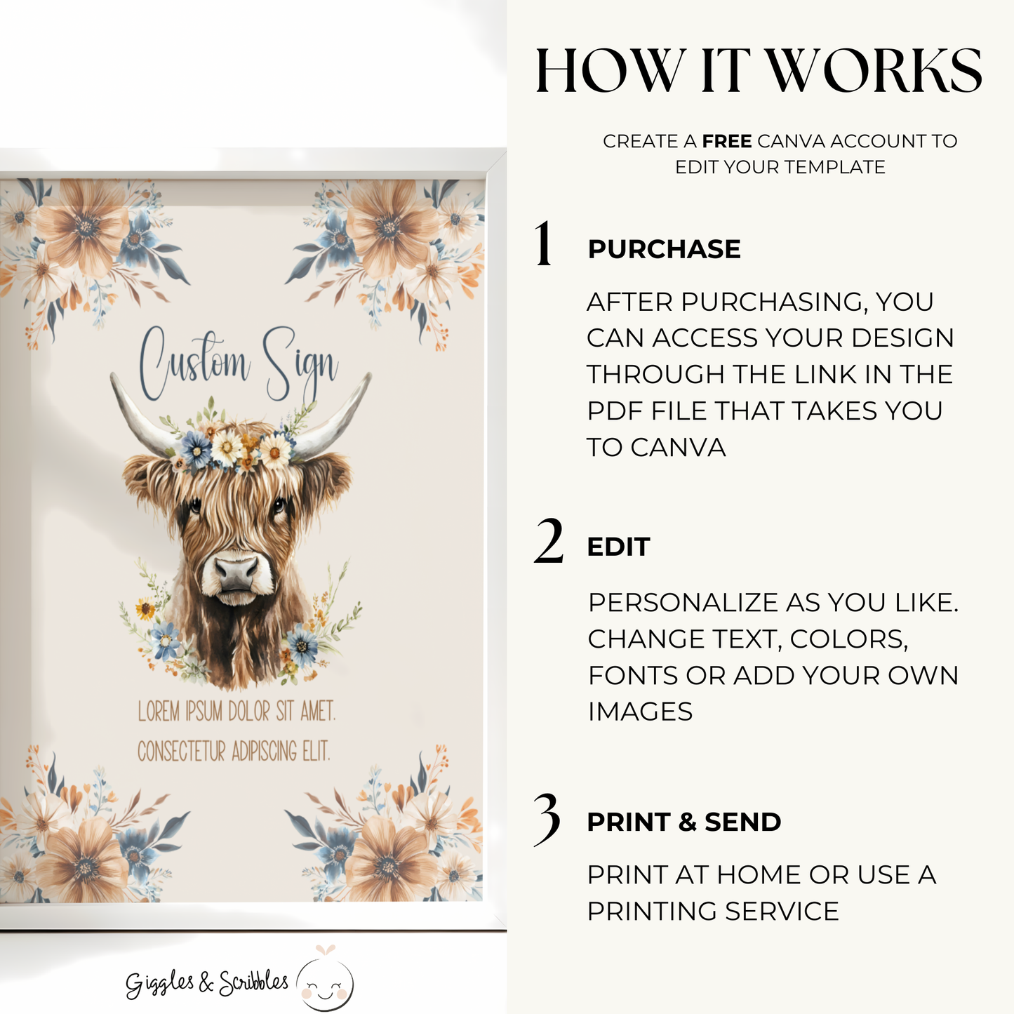 Baby Shower Table Sign Bundle - Holy Cow Boho Highland Cow Beige Blue Floral BS75