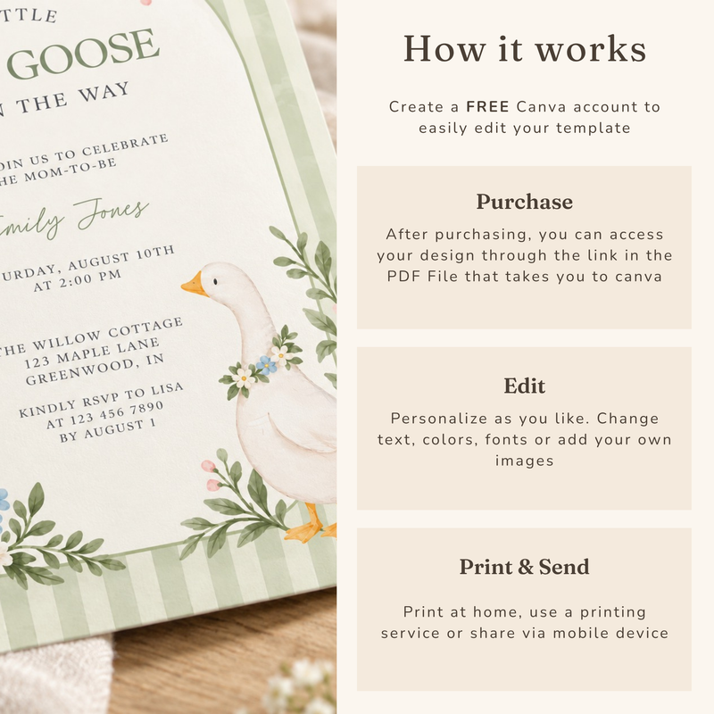 Green Little Goose Baby Shower Invitation BS334