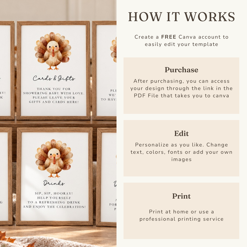 Little Turkey Baby Shower Table Signs Bundle BS254