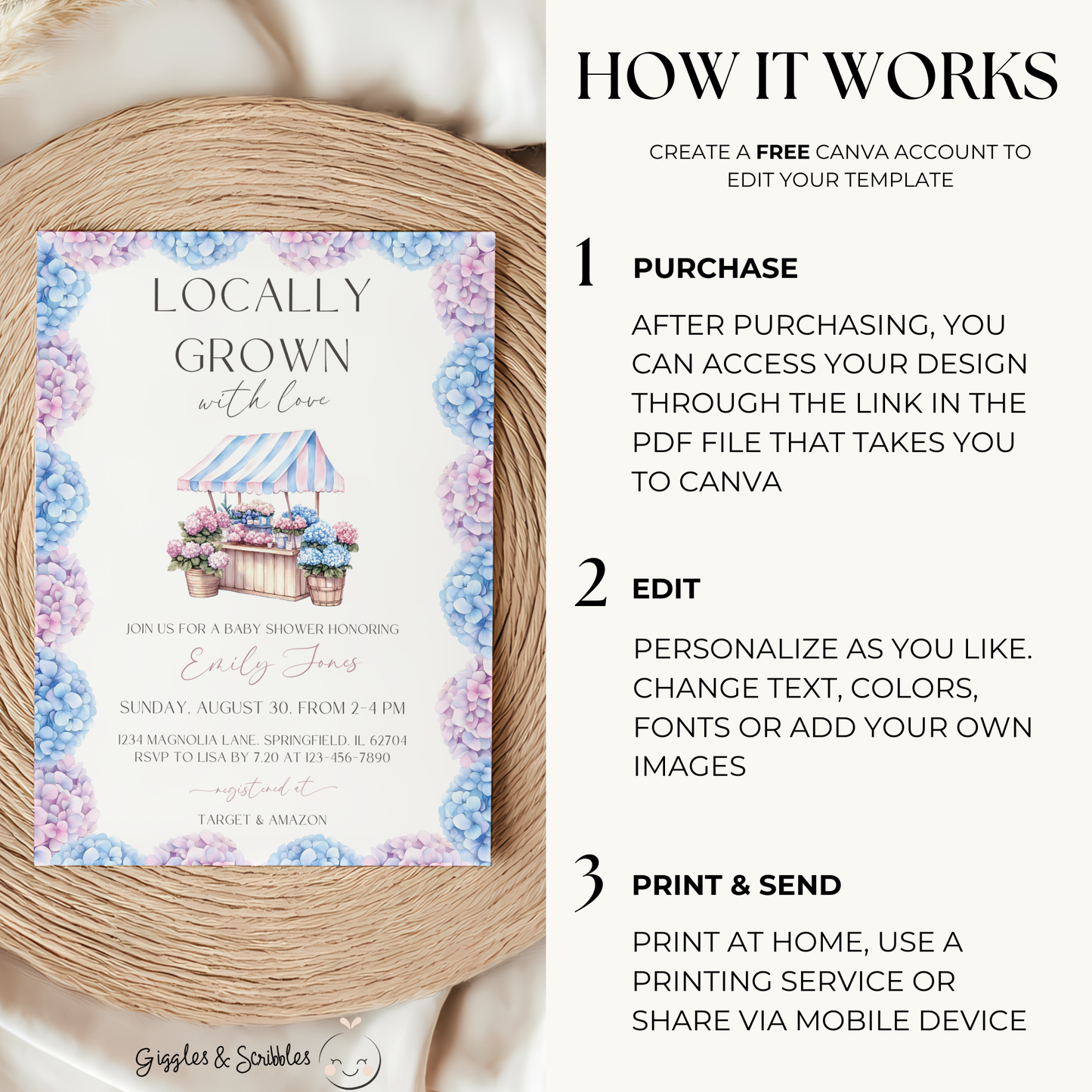 Baby Shower Invitation - Locally Grown Floral Farmers Market with Pink Blue Hydrangea Flowers BS99