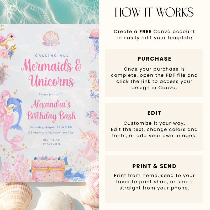 Mermaid and Unicorn Birthday Invitation L101