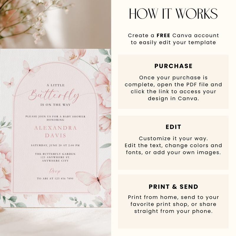 Pink Butterfly Baby Shower Invitation L110