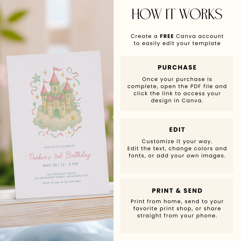 Preppy Princess Castle Birthday Invitation L118