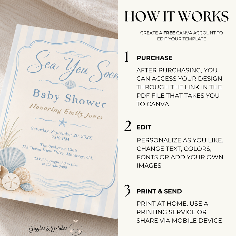 Sea You Soon Coastal Baby Shower Invitation BS318