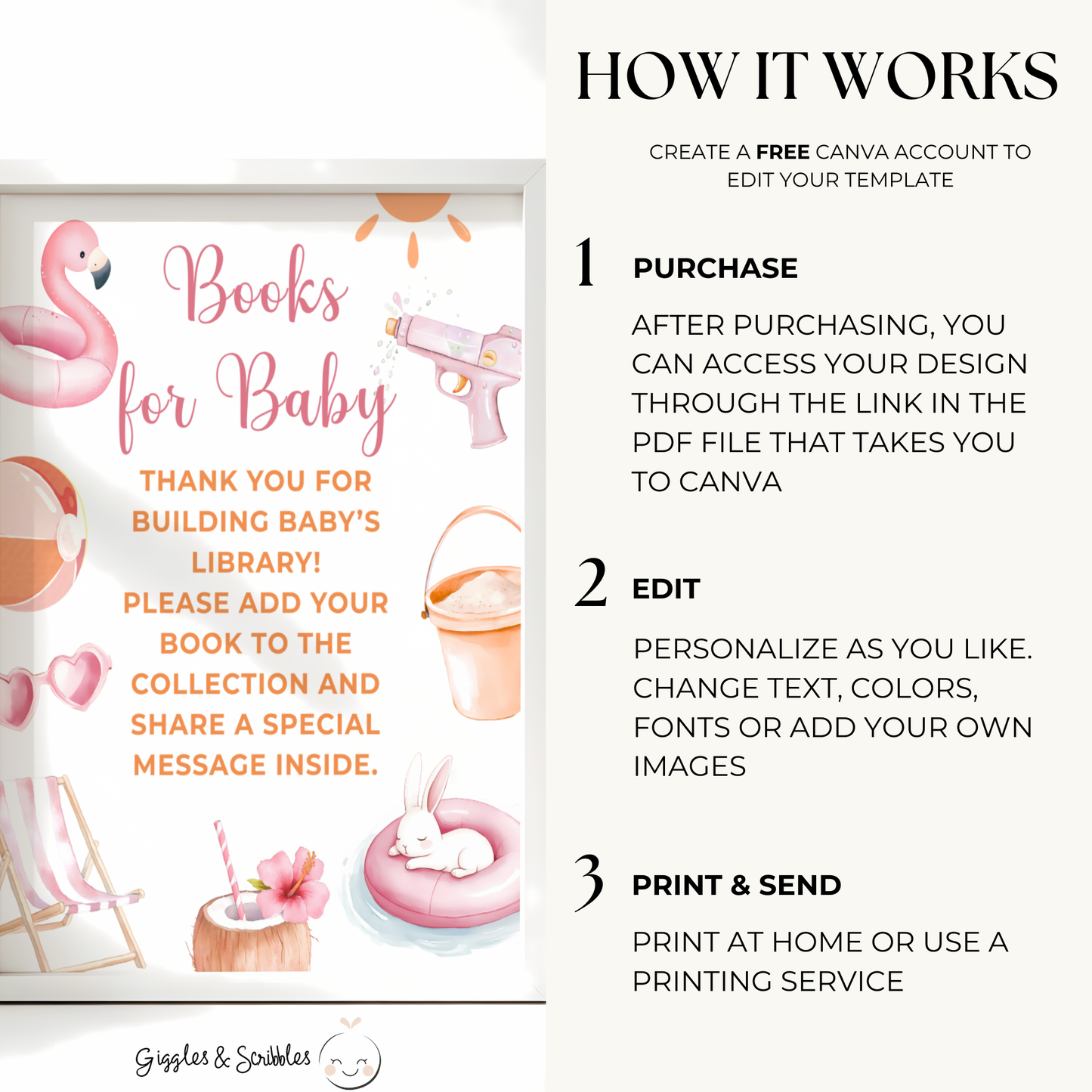Baby Shower Table Sign Bundle - Splish Splash Girl Summer Pool Party BS141