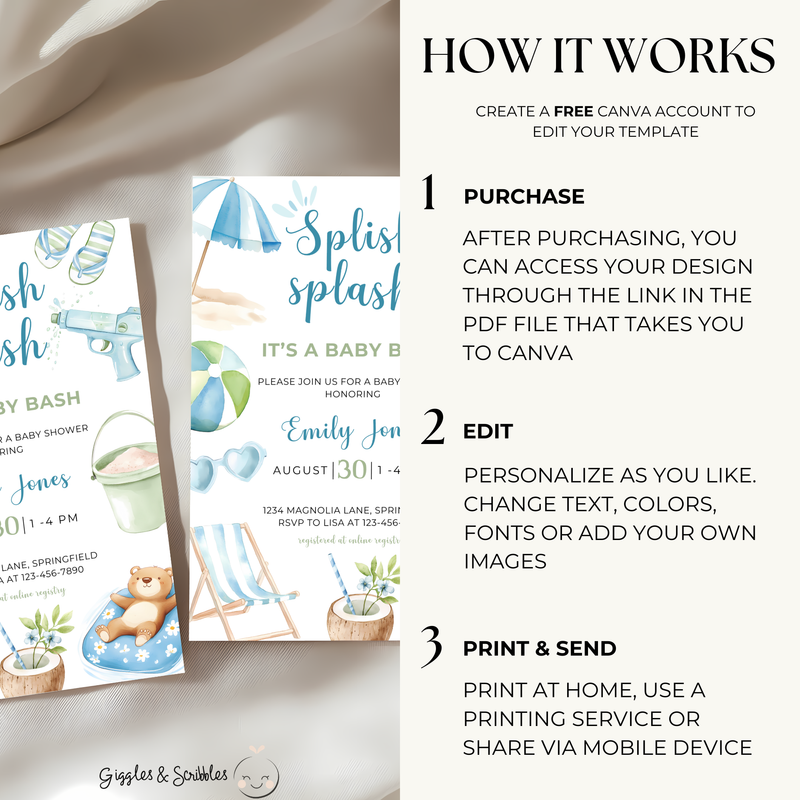 Baby Shower Invitation - Splish Splash Baby Bash Blue & Green Pool Party Theme BS142
