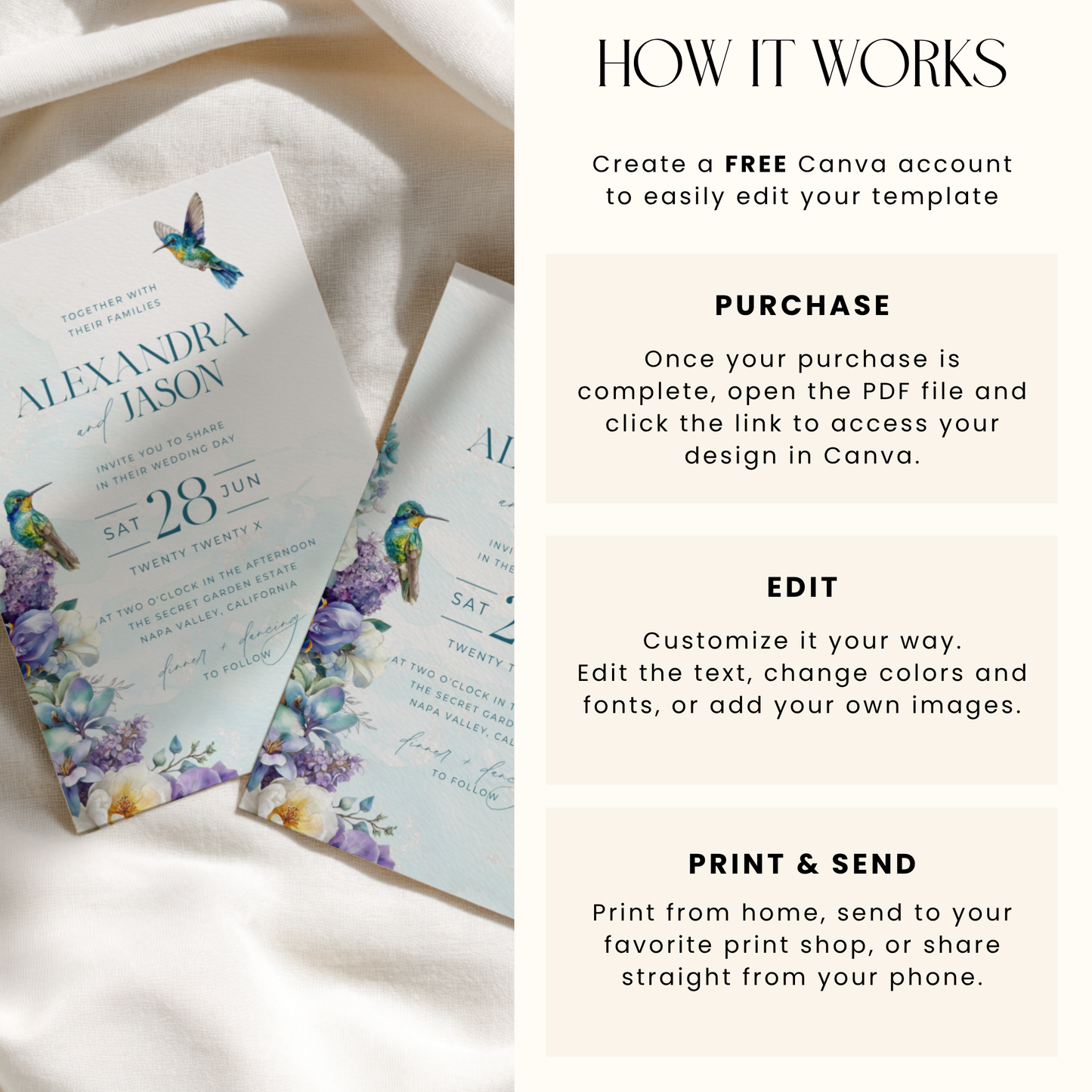 Hummingbird Teal Floral Wedding Invitation L129