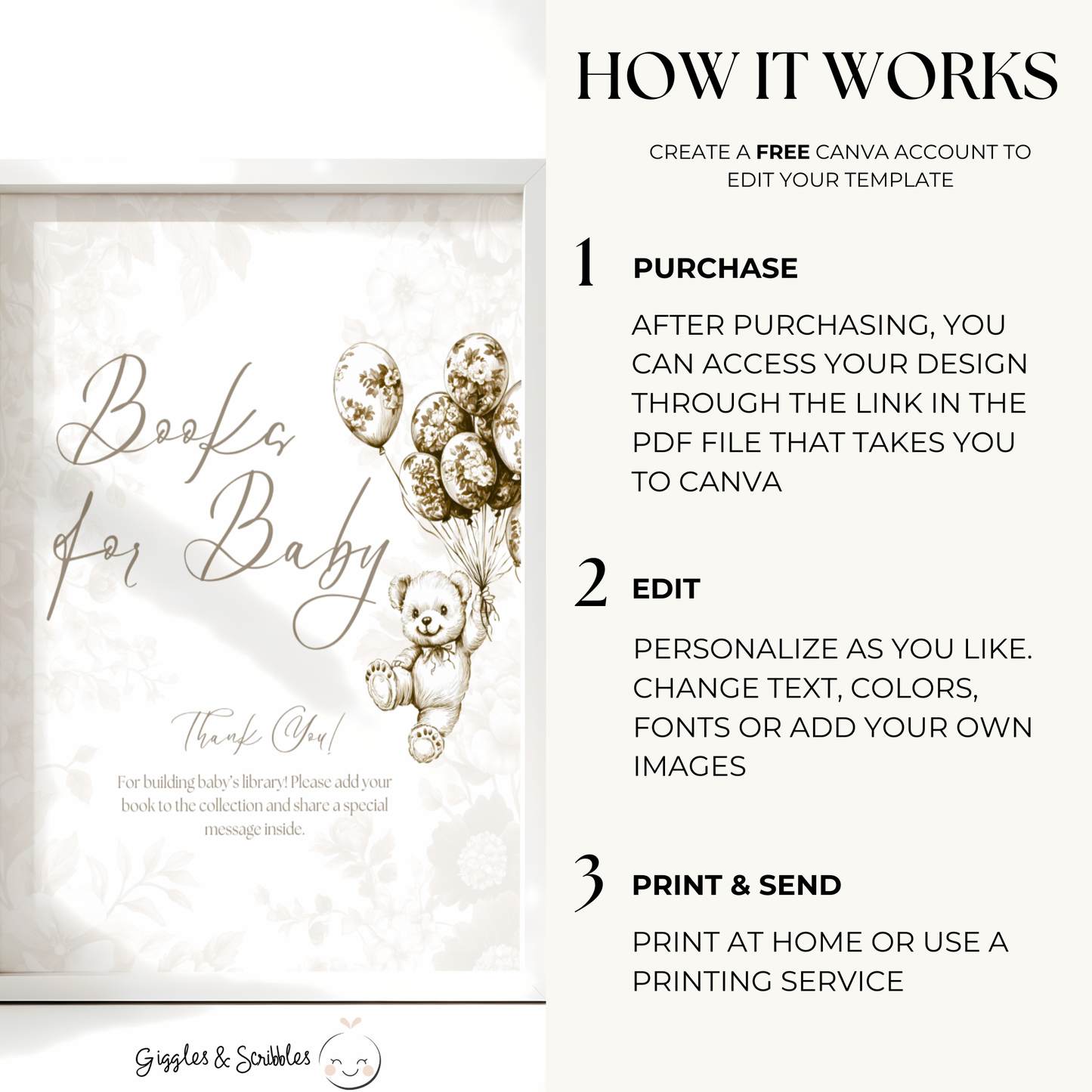 Baby Shower Table Sign Bundle - Beige Bearly Wait Toile de Jouy BS36