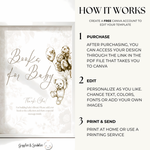 Baby Shower Table Sign Bundle - Beige Bearly Wait Toile de Jouy BS36