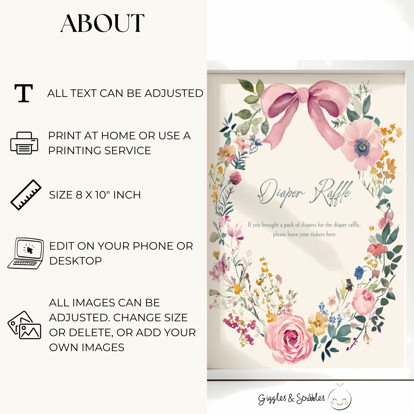 Baby Shower Table Sign Bundle - Vintage Floral Baby In Bloom Beige BS71