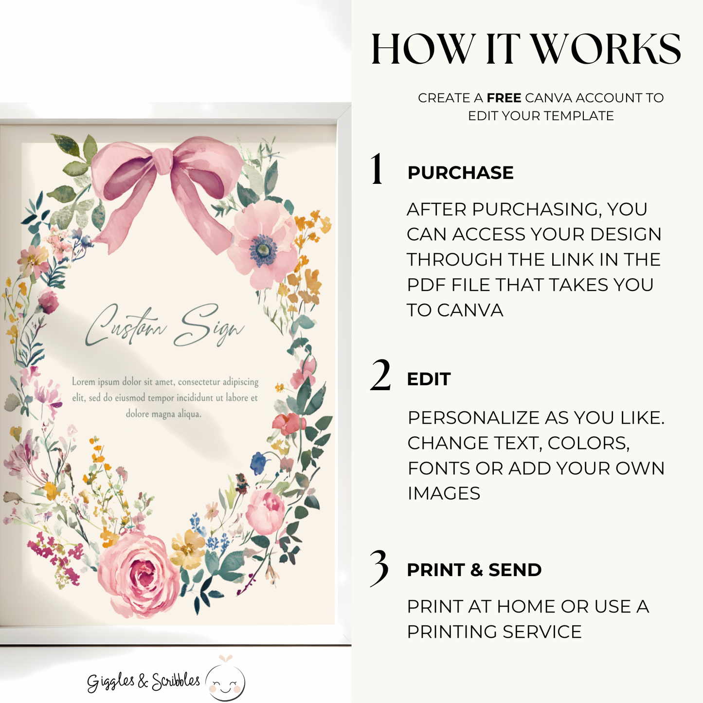 Baby Shower Table Sign Bundle - Vintage Floral Baby In Bloom Beige BS71