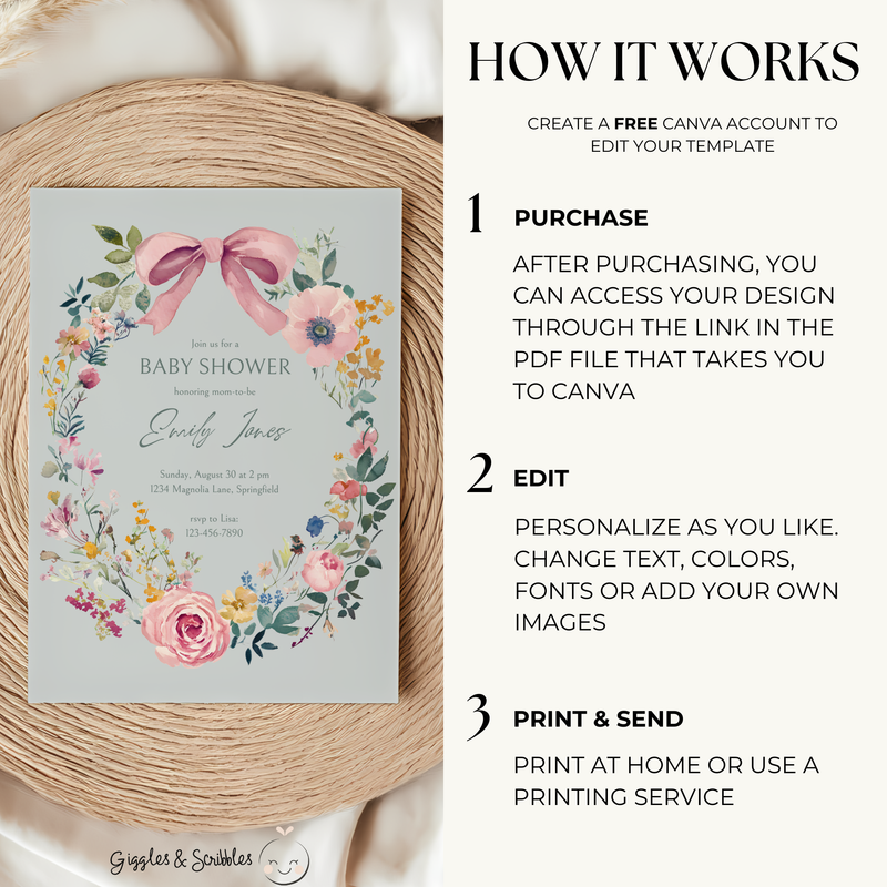 Baby Shower Invitation Bundle - Baby In Bloom Sage Green Hand Drawn Vintage Florals BS71