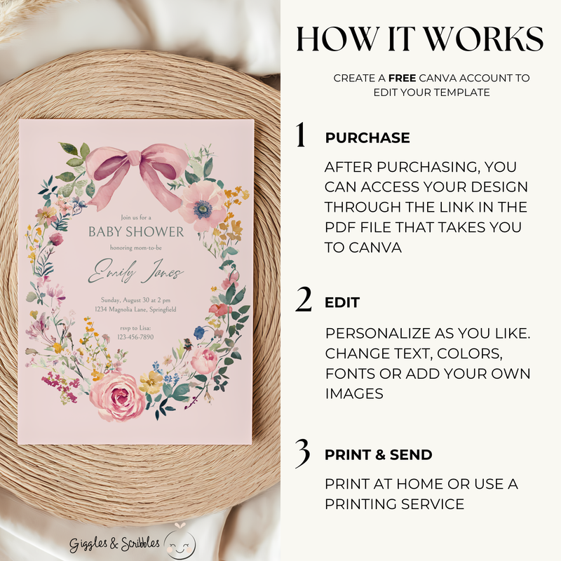 Baby Shower Invitation Bundle - Vintage Floral Baby In Bloom Pink Bow BS71