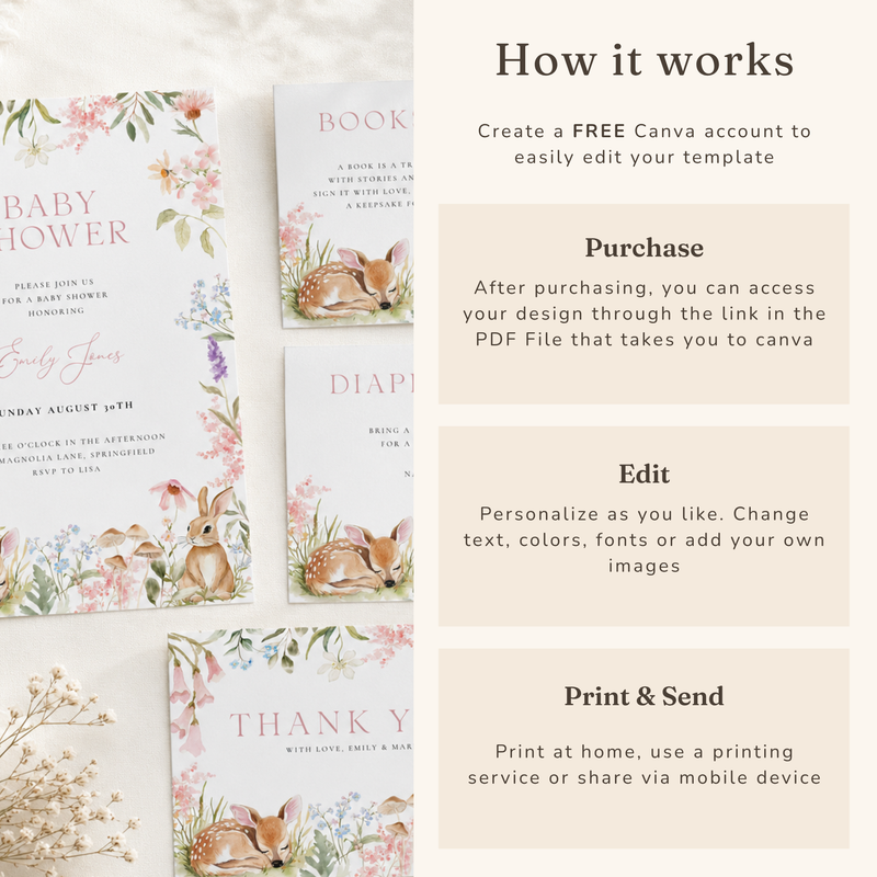 Floral Woodland Baby Shower Invitation Bundle - Bunny Deer Forest Animals BS188
