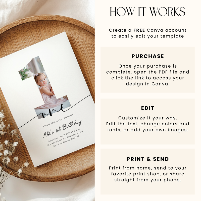 First Birthday Invitation with Photo L89