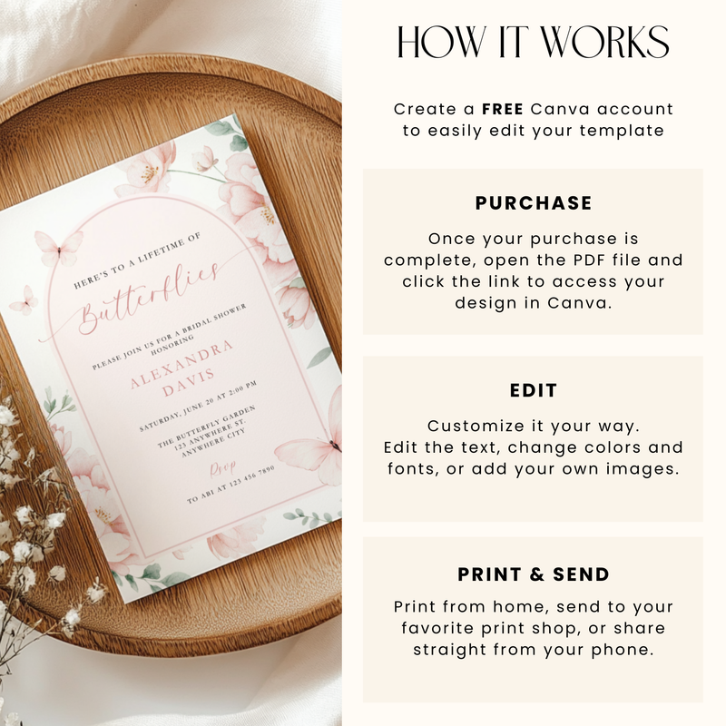 A Lifetime Of Butterflies Bridal Shower Invitation Pink L109