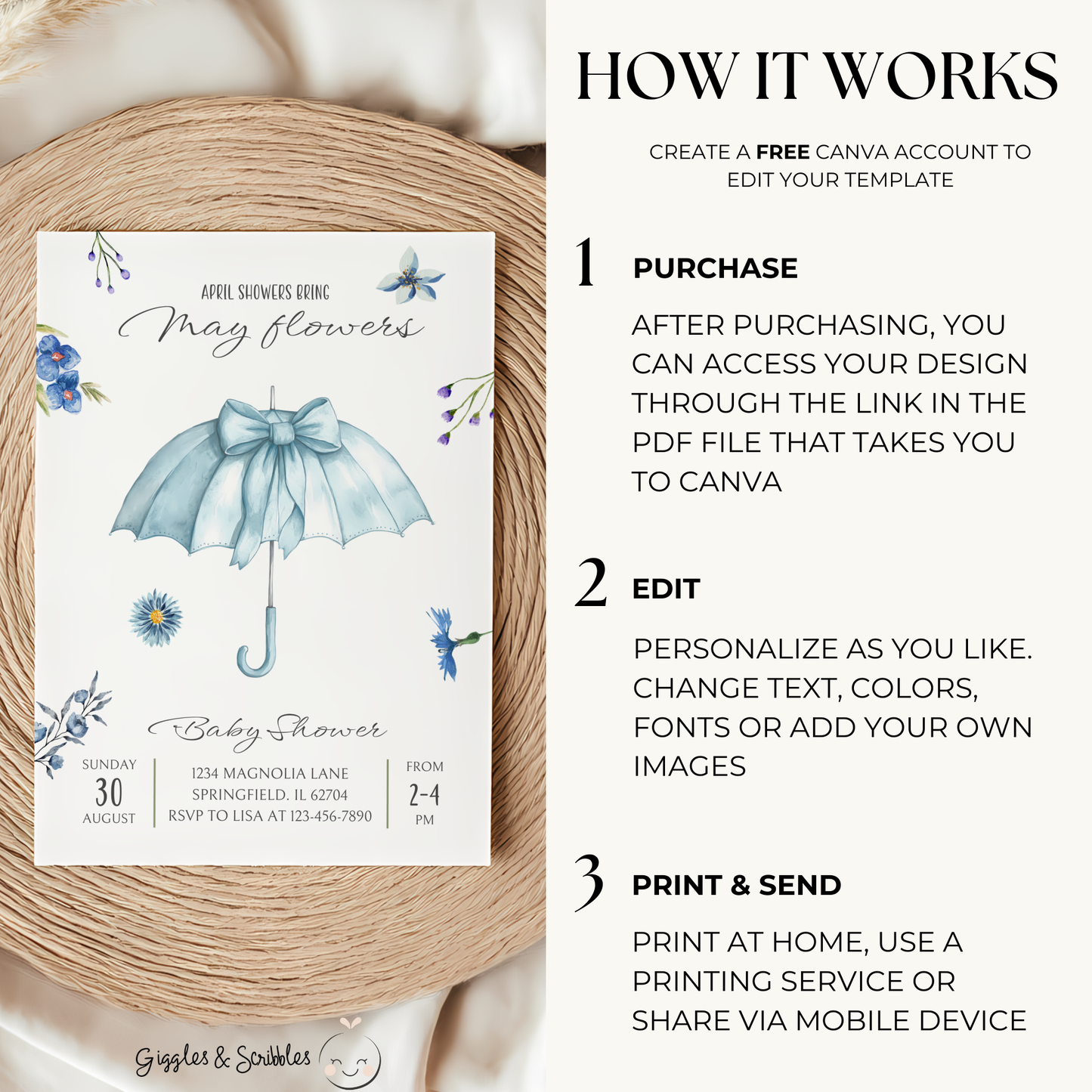 Baby Shower Invitation - April Showers Bring May Flowers Blue Umbrella with Wildflowers BS67
