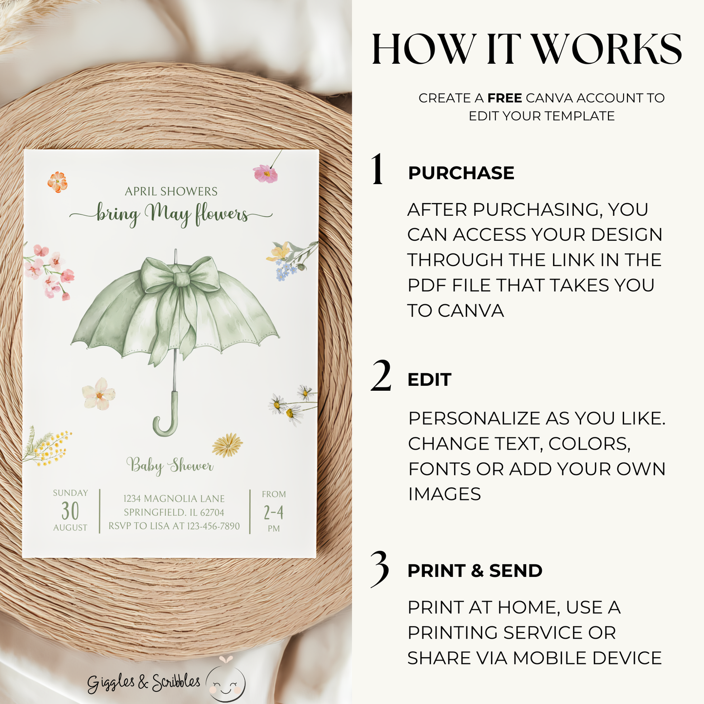 Baby Shower Invitation - April Showers Bring May Flowers Green Umbrella with Wildflowers BS68