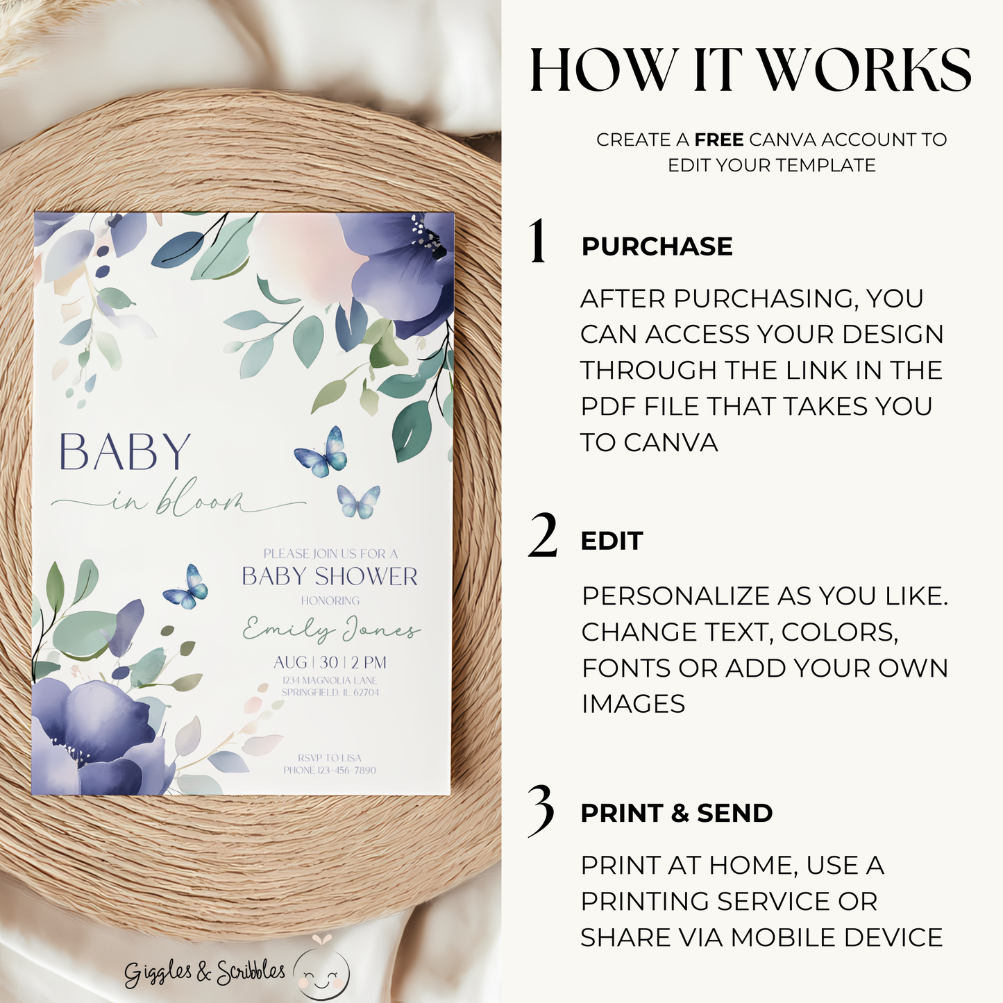 Baby Shower Invitation - Baby In Bloom Blue Green Flowers Butterflies BS47