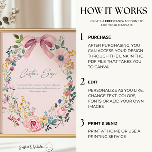 Baby Shower Table Sign Bundle - Blush Pink Baby In Bloom Vintage Floral Bow BS71