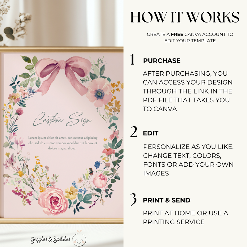 Baby Shower Table Sign Bundle - Blush Pink Baby In Bloom Vintage Floral Bow BS71