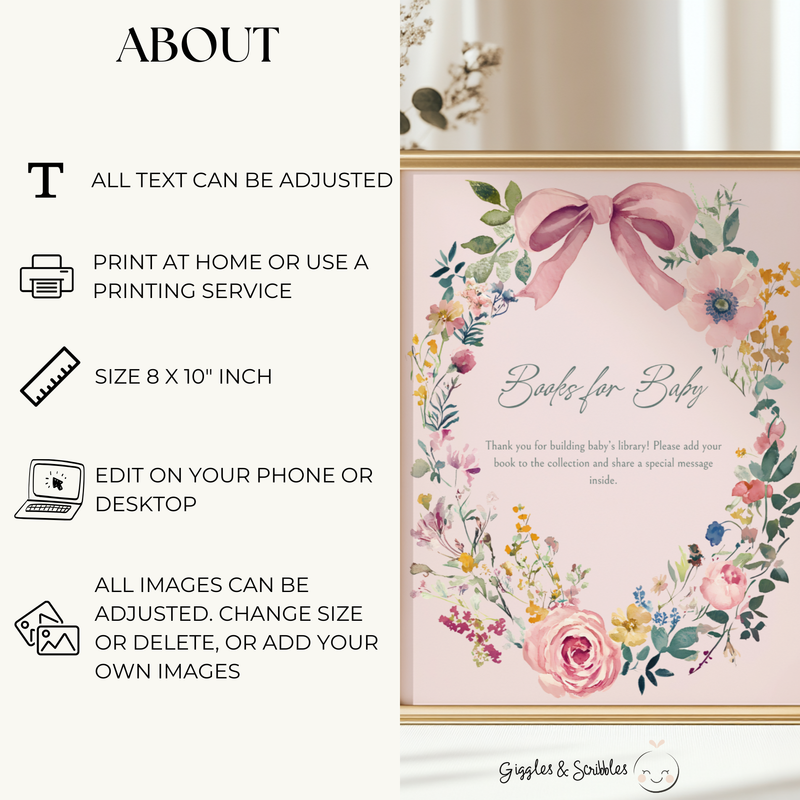 Baby Shower Table Sign Bundle - Blush Pink Baby In Bloom Vintage Floral Bow BS71