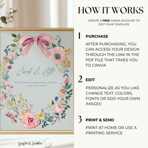 Baby Shower Table Sign Bundle - Baby In Bloom Sage Green Vintage Floral BS71