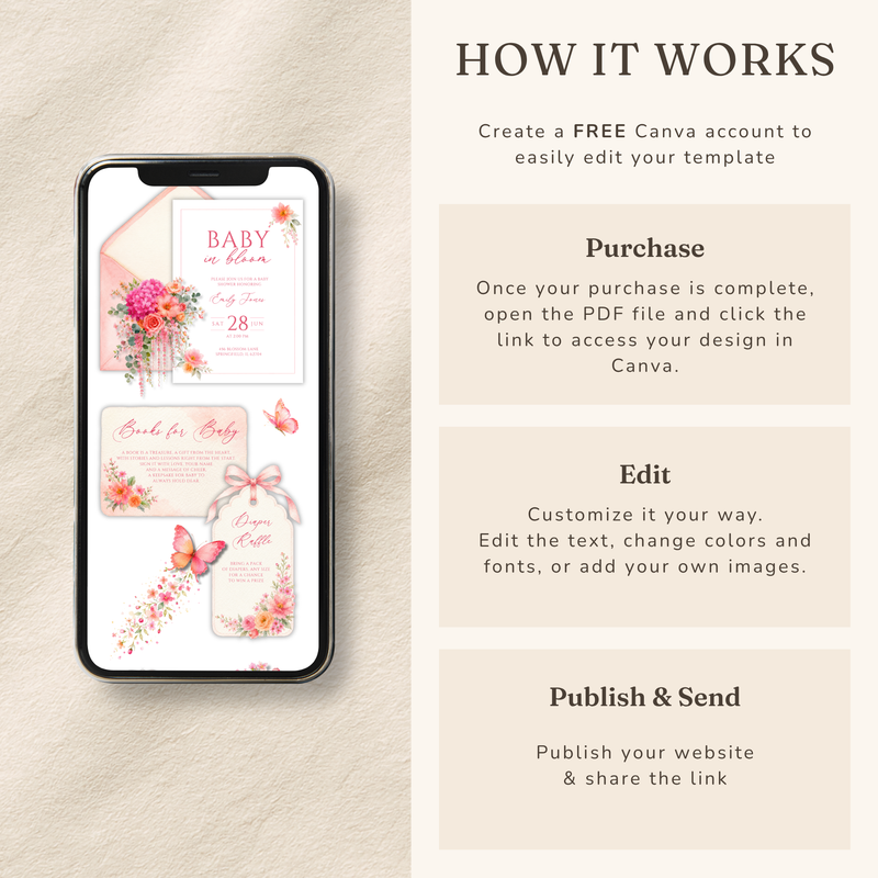 Baby in Bloom Baby Shower Website Invitation with RSVP BS327