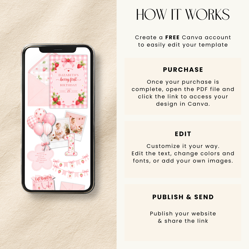 Berry First Birthday Website Invitation With RSVP L142