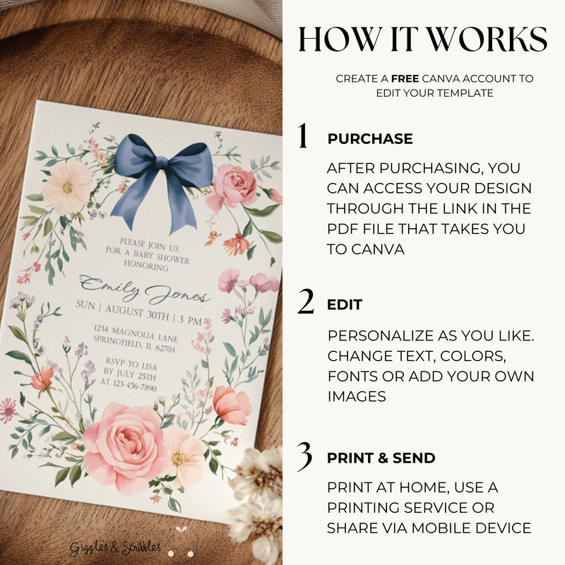 Baby Shower Invitation - Dusty Blue Bow Vintage Floral Elegant BS127