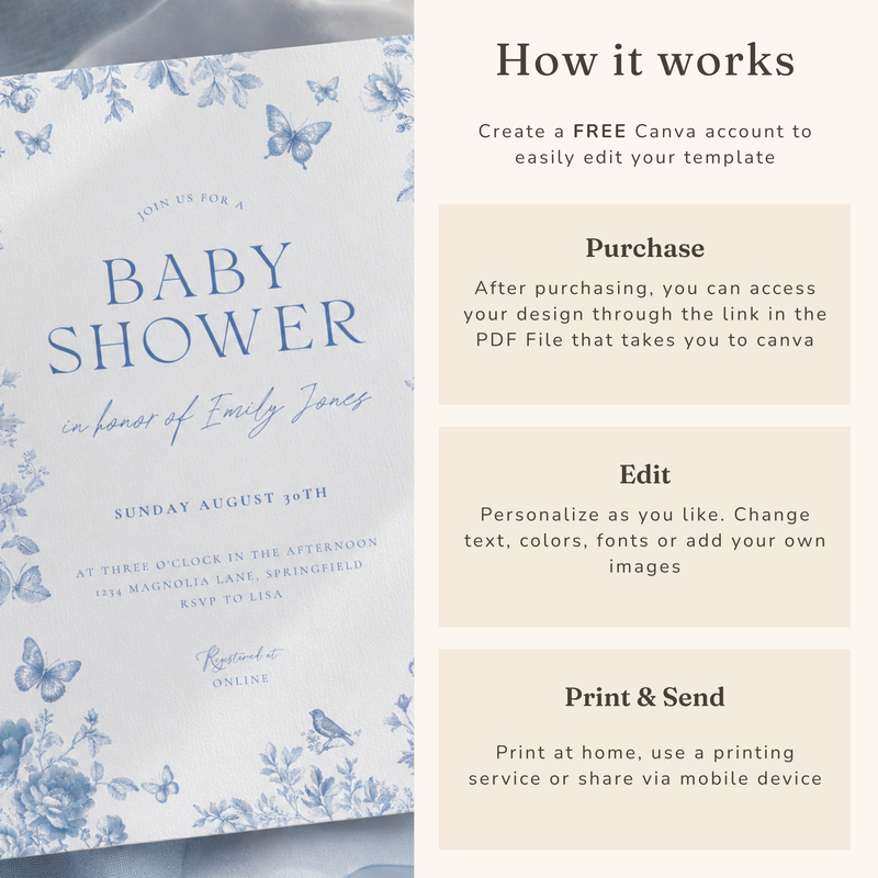 Blue Toile Baby Shower Invitation Bundle BS187