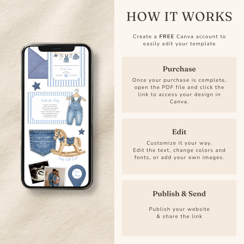Blue Jean Baby Shower Website Invitation with RSVP BS311