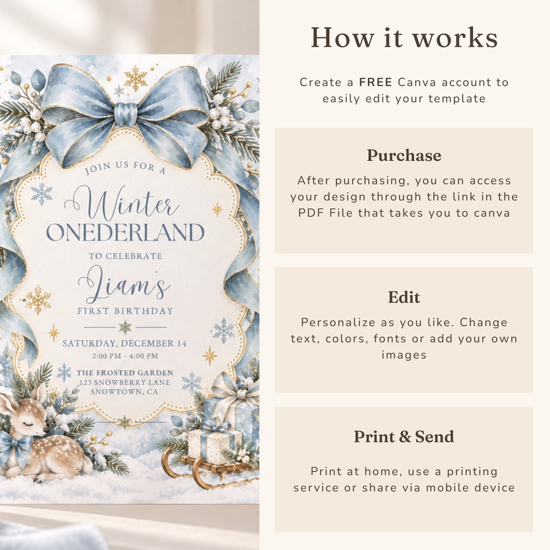 Blue Winter ONEderland First Birthday Invitation L186