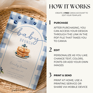 Baby Shower Invitation - Baby Brunch Blueberry Pancakes BS192