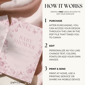 Baby Shower Invitation - Romantic Toile de Jouy Blush Elegant Pink Vintage Floral BS187