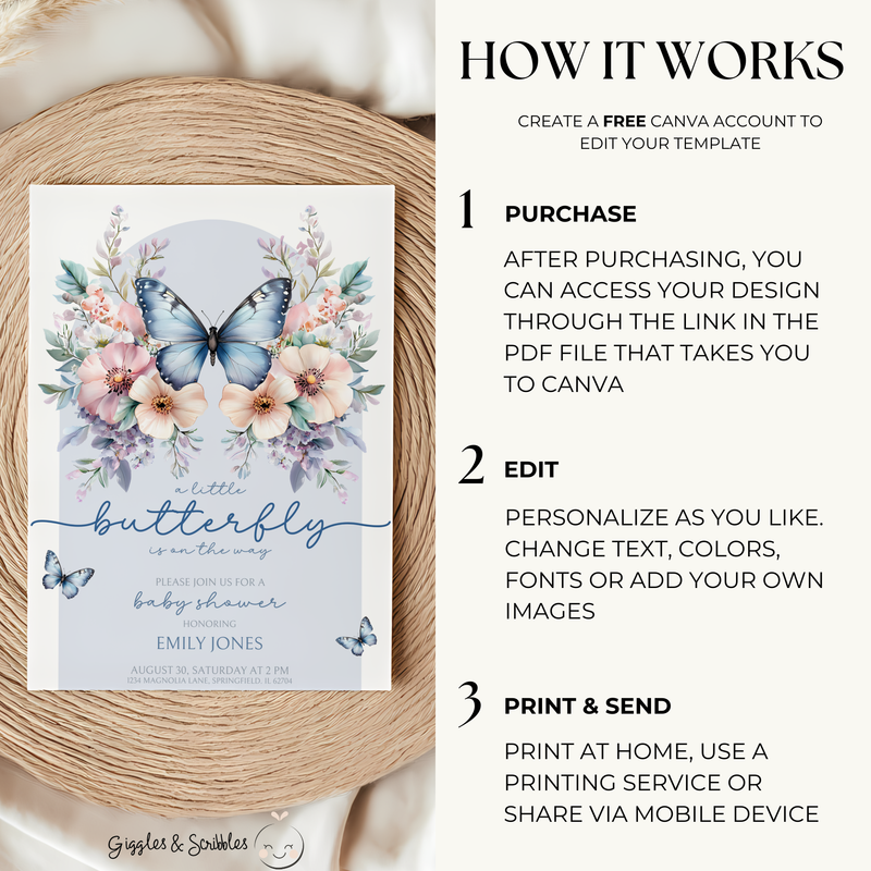 Baby Shower Invitation Bundle - Blue Butterfly BS40