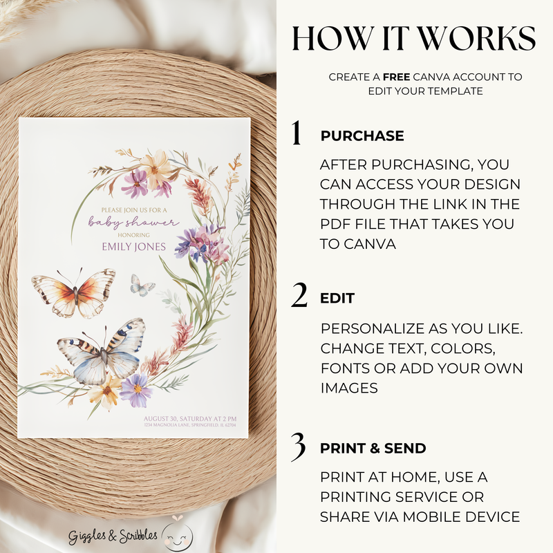 Baby Shower Invitation - Butterfly Wildflowers Baby In Bloom BS46