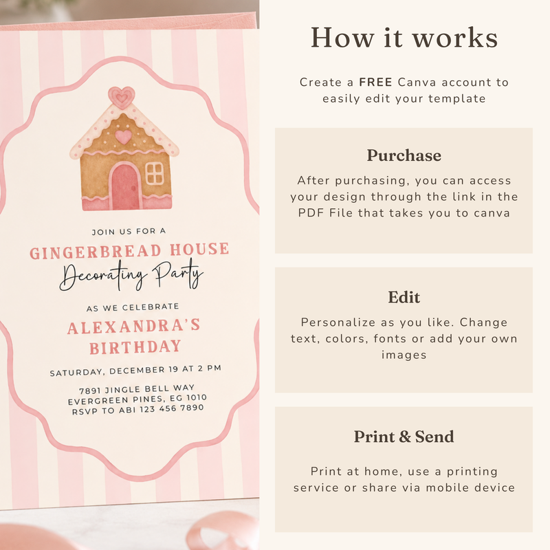 Pink Christmas Gingerbread House Birthday Party Invitation L54