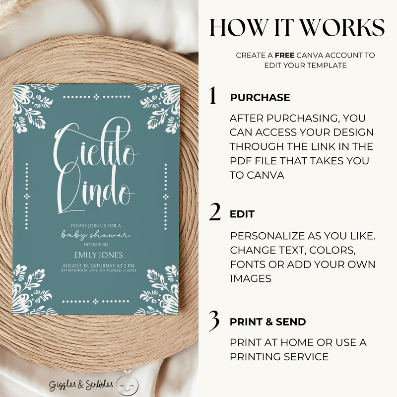 Baby Shower Invitation Bundle - Cielito Lindo Teal Blue Mexican Style BS53