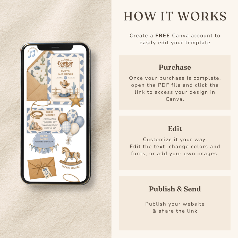 Little Cowboy Baby Shower Website Invitation with RSVP L141
