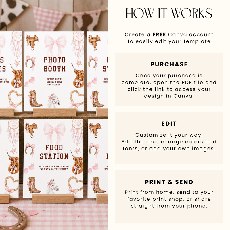 Cowgirl Birthday Party Signs Bundle - Western Rodeo Table Decor Set L75