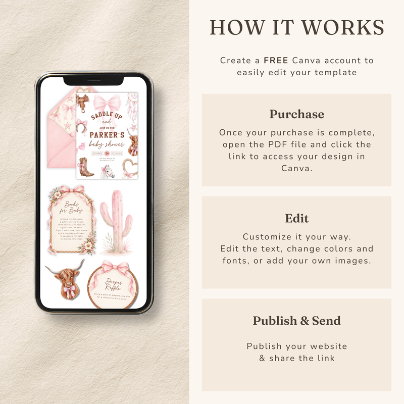Cowgirl Baby Shower Invitation Website + RSVP BS303